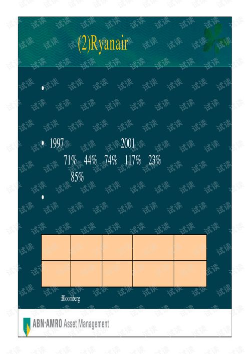 资产管理行业洞察与荷银投资管理公司全球首选投资策略