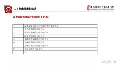 《保险资产管理产品管理暂行办法（征求意见稿）》要点解析与行业前瞻