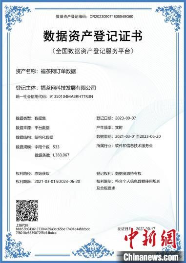 数据变资产 融资新突破——福建完成首单数据资产融资激活要素潜能
